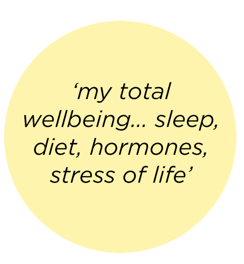 My total wellbeing... sleep, diet, hormones, stress of life